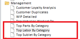 Report Pro and Top Items Per Category Reports
