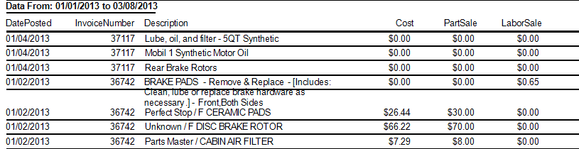 Report Pro - Unassigned Line Items Report