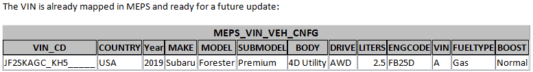 2019 Subaru VIN.png