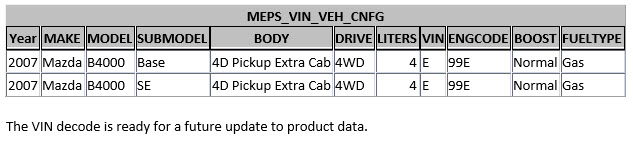 B4000 VIN.jpg