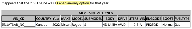 2022 CDN Rogue.png